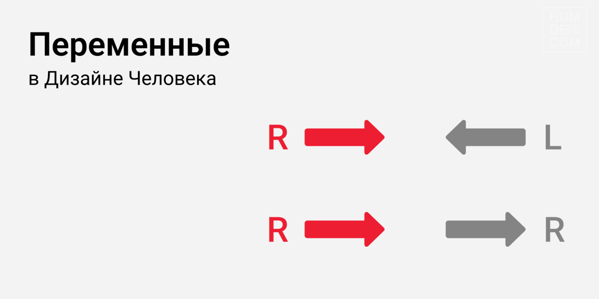 Переменные. Заметки из эксперимента.